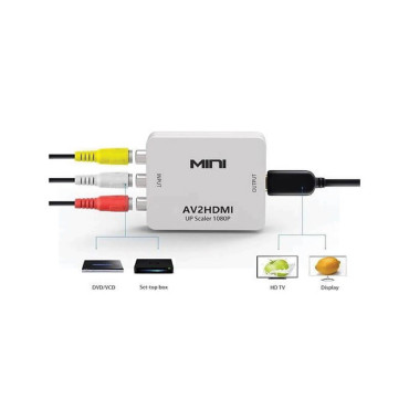 AV to HDMI Converter AV to...